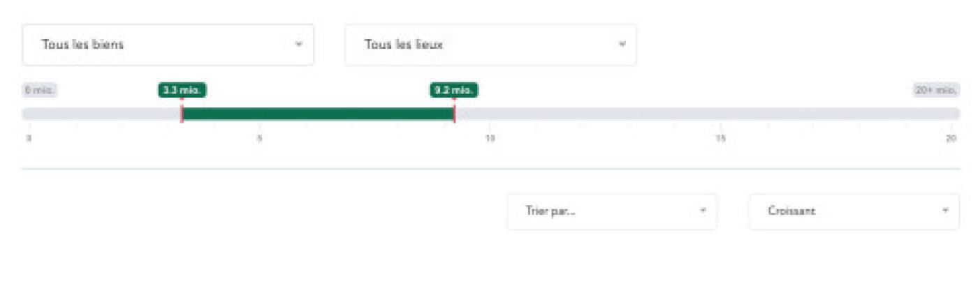 Site internet Immobilier - Pixinside rÃ©fÃ©rence web